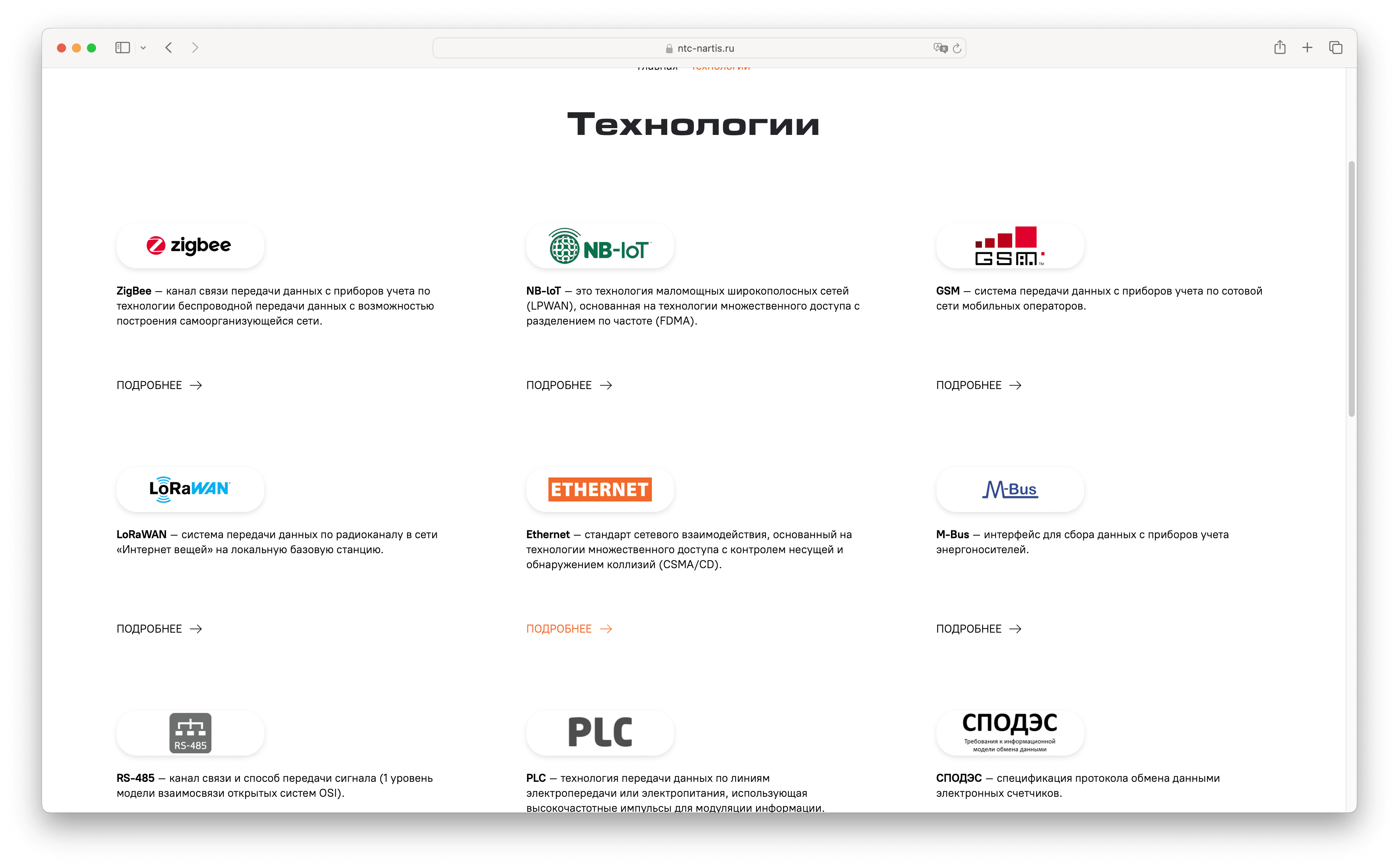 структура сайта