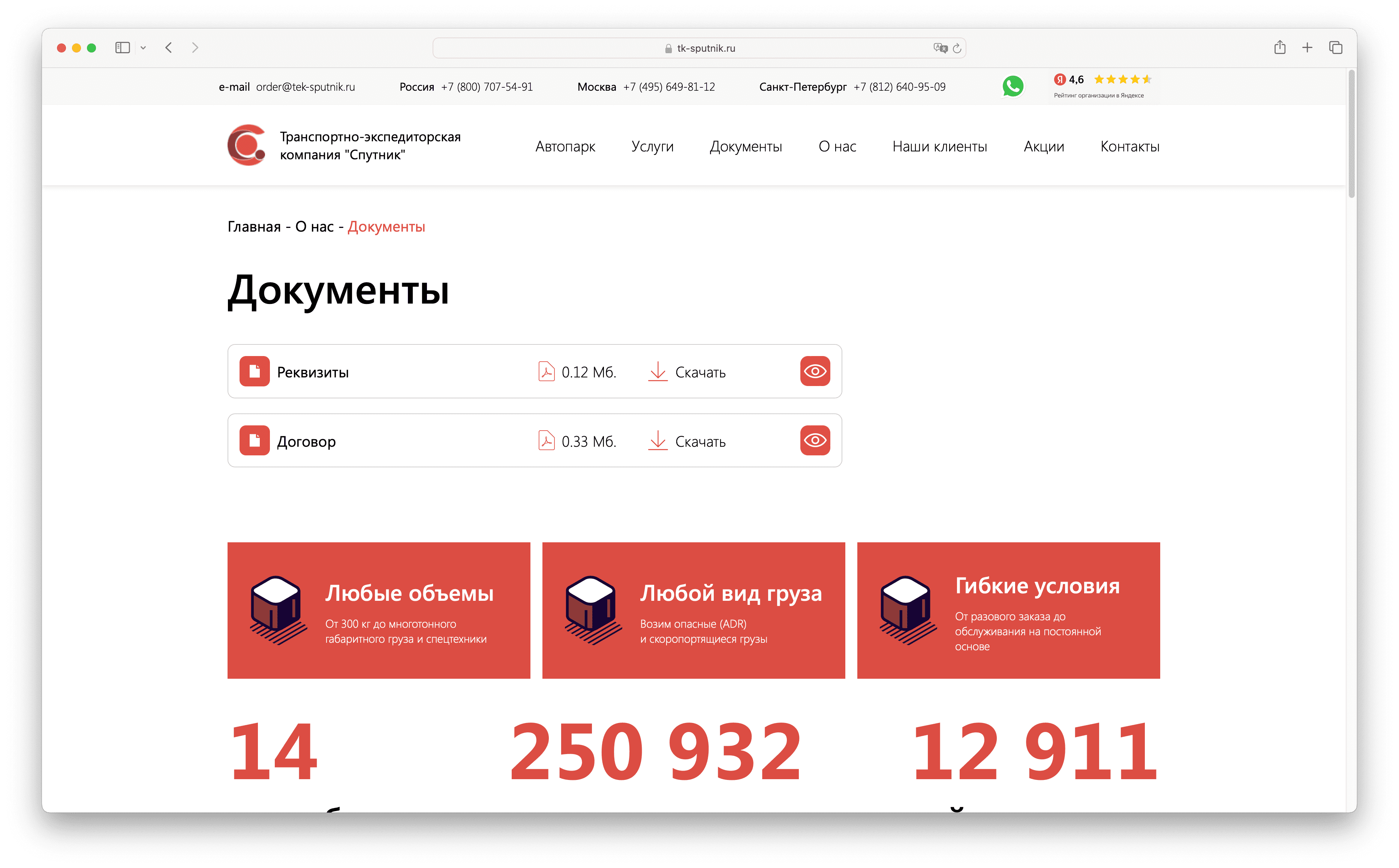 структура сайта